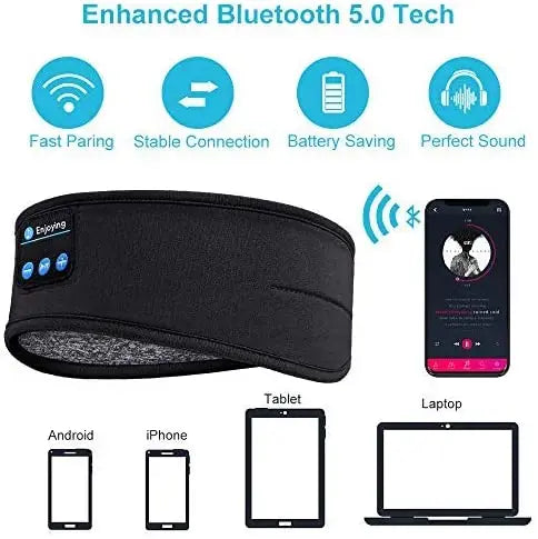 Bandeau Bluetooth FitByChris – Entraîne-toi en musique sans contrainte 🎧⚡